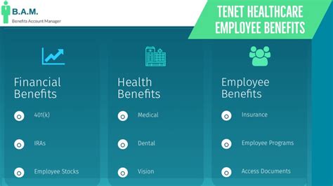 <b>Tenet Healthcare 401K Plan</b> 229 <b>employees</b> reported this <b>benefit</b> 3. . Tenet healthcare employee benefits 2022